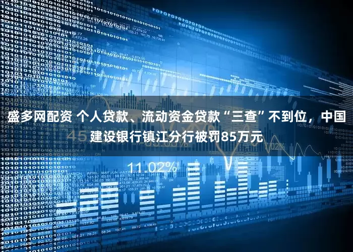 盛多网配资 个人贷款、流动资金贷款“三查”不到位，中国建设银行镇江分行被罚85万元
